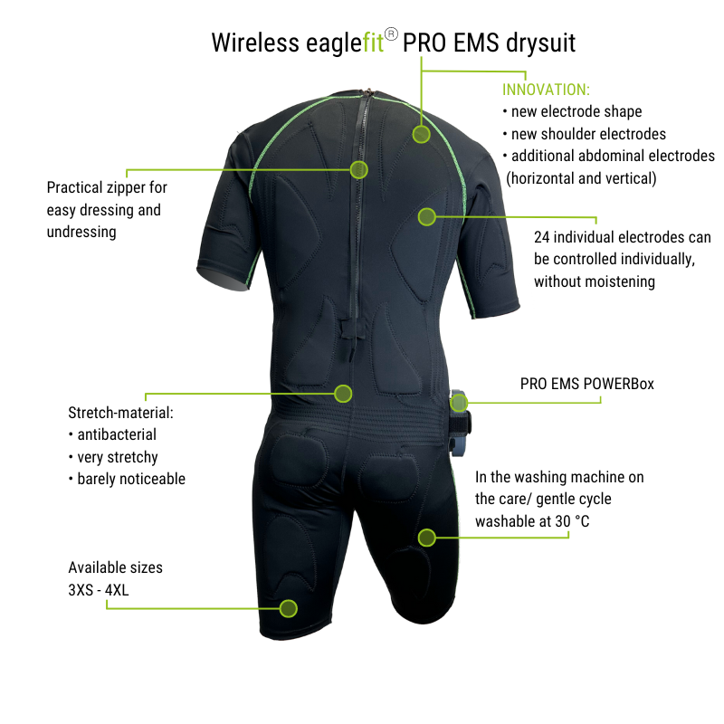 eaglefit PRO EMS Suit