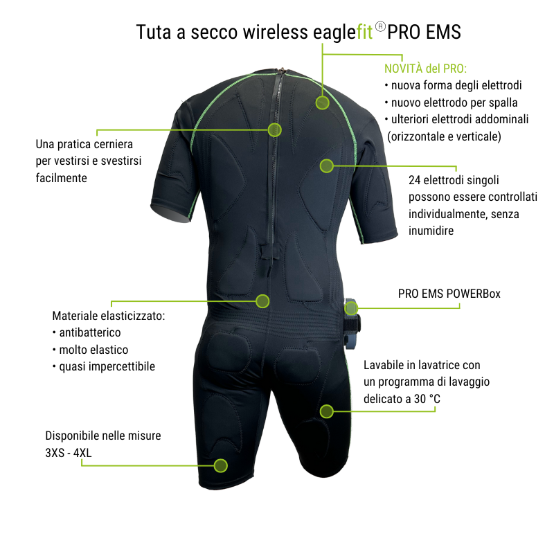 eaglefit PRO EMS Suit