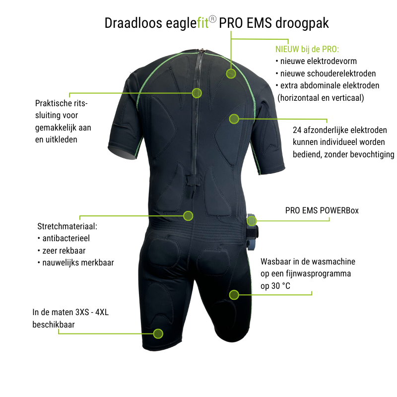 eaglefit PRO EMS Pak