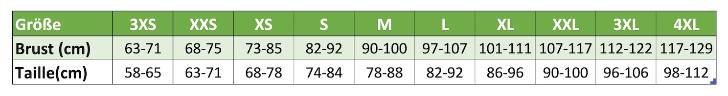 Größentabelle der EMS-VEST