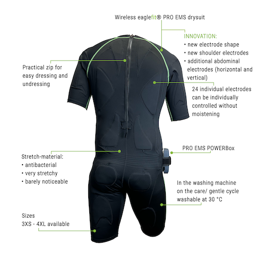 eaglefit PRO EMS Suit