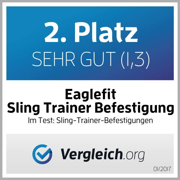 Bewertung sling trainer Befestigung 