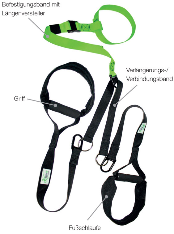 Sling Trainer eaglefit® ST professinal GREEN - Beschreibung